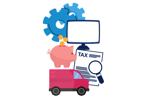 when use asset finance
