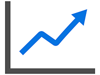 chart growth in secured loan market