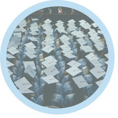 Education costs